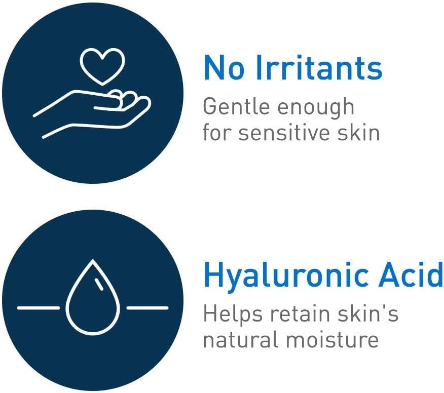 Best CeraVe Ceramide Moisturizer & Barrier Repair Cream