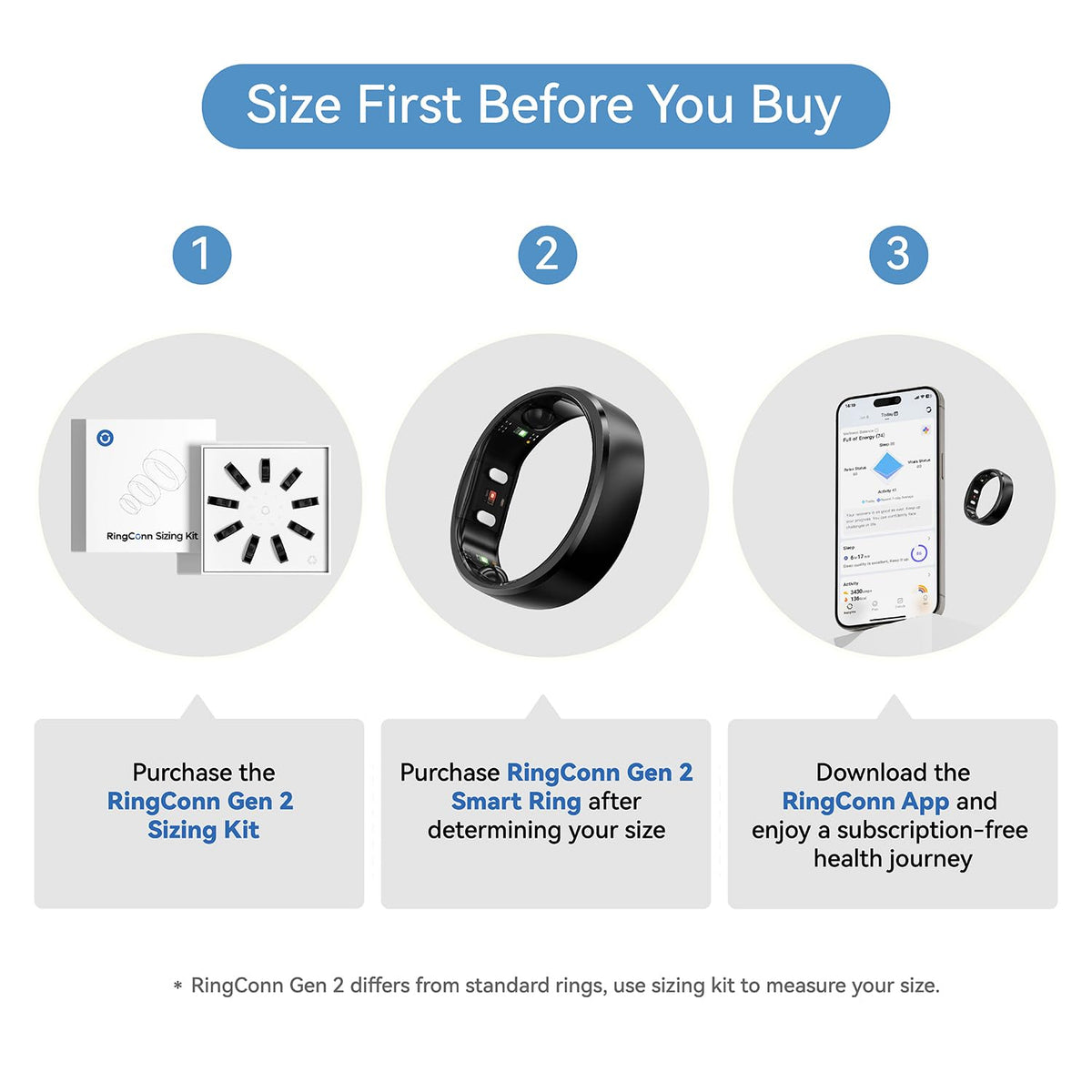 RingConn Gen 2, World’s First Smart Ring with Sleep Apnea Monitoring, No APP Subscription, 12-Day Battery Life, Stress/Heart Rate/Women's Health Tracker, Android & iOS Compatible (Black, Size 6)