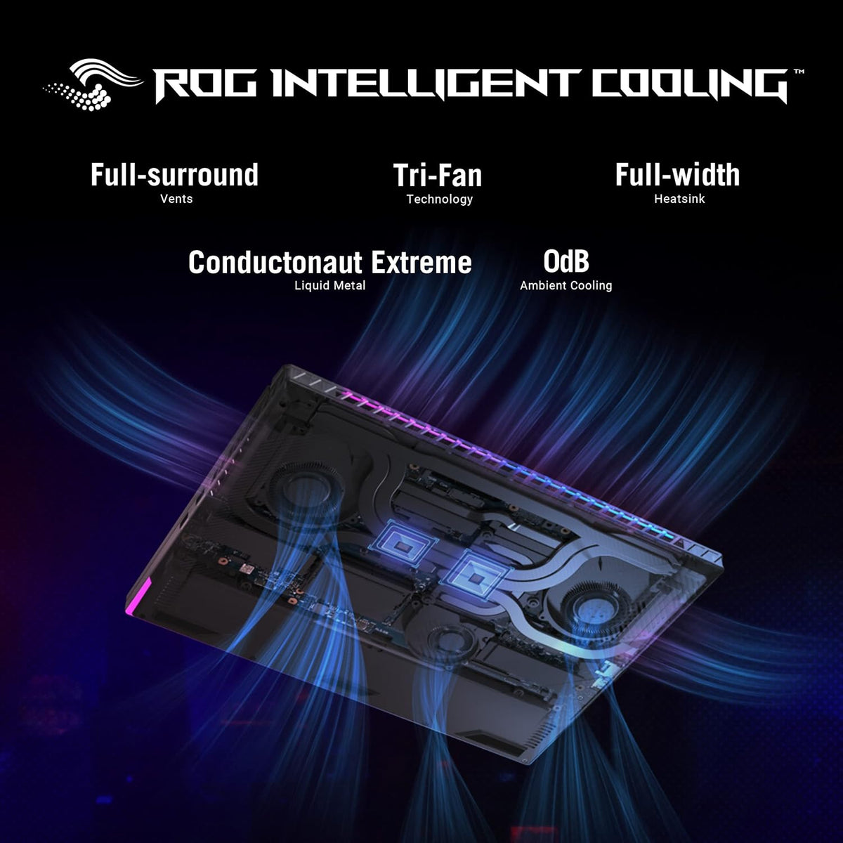 ASUS ROG Strix Scar 18 (2023) Gaming Laptop, 18” Nebula Display 16:10 QHD 240Hz/3ms, GeForce RTX 4090, Intel Core i9-13980HX, 32GB DDR5, 2TB PCIe SSD, Wi-Fi 6E, Windows 11 Pro, G834JY-XS97,Black